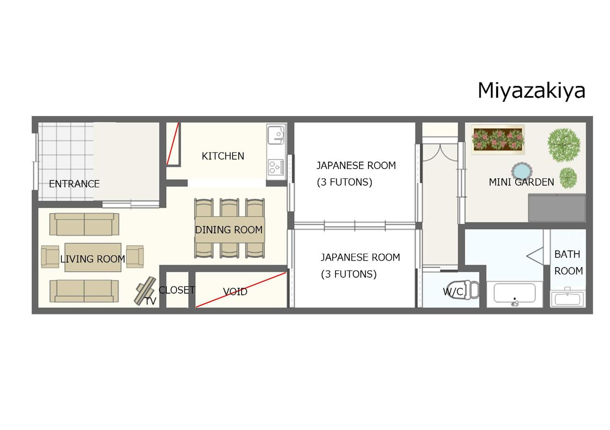 Miyazakiya Villa Kyoto Eksteriør billede